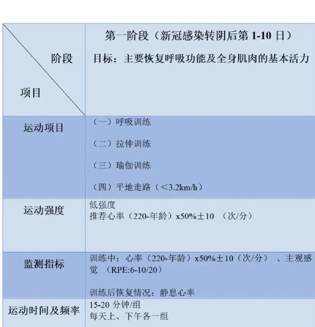 如何在短时间内显著提高篮球技能_1